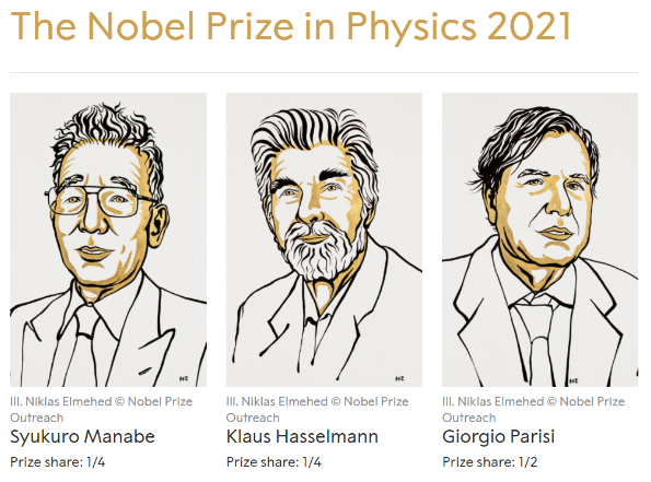 The NOBEL PRIZE for PHYSICS for 2021
